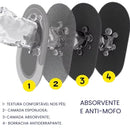 Tapete Absorvente Antiderrapante para Banheiro